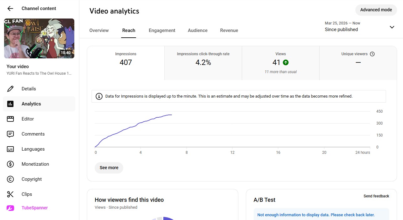YouTube Channel Analytics