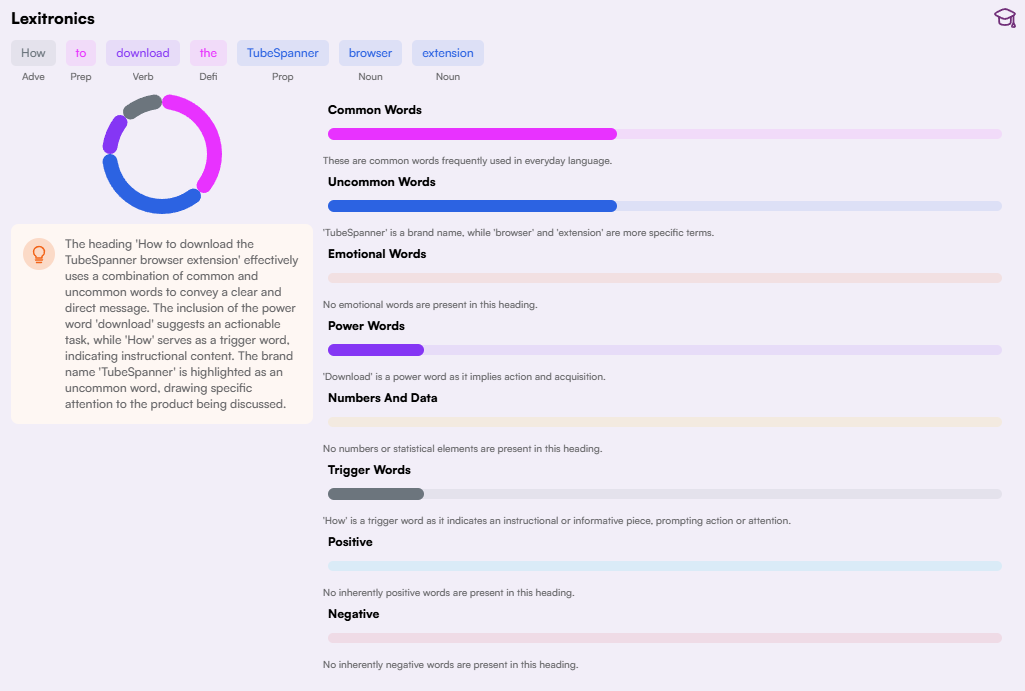 TubeSpanner Discovery Optimizer Lexitronics