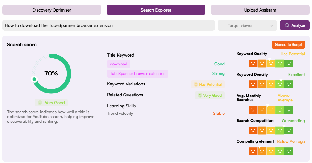 TubeSpanner SEO