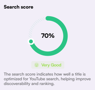 TubeSpanner Search Score